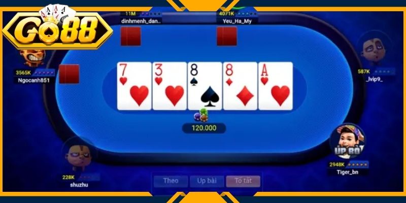 Áp dụng chiến thuật hợp lý sẽ giúp bạn làm chủ cách chơi Poker- Texas