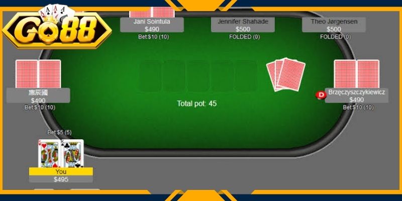 Cách chơi Poker- Texas Go88 với luật cơ bản thành viên cần nắm rõ