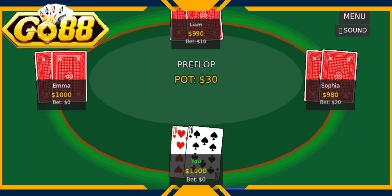 Cách chơi Poker- Texas Go88 đầy đủ diễn ra qua bốn vòng cược căng thẳng