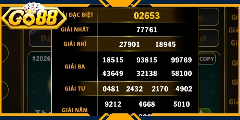 Kết quả quay thưởng số online cam kết minh bạch, cơ chế đơn giản
